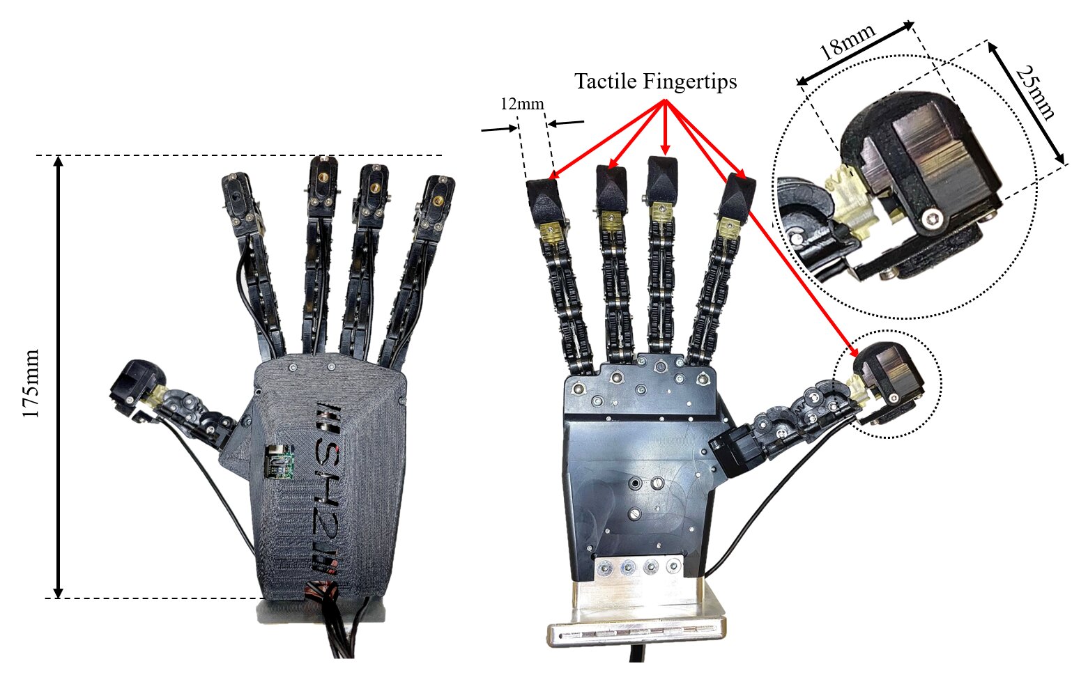 TacO Benchmark: Which Tactile Sensor Is Best for Your Robot Manipulation Task?