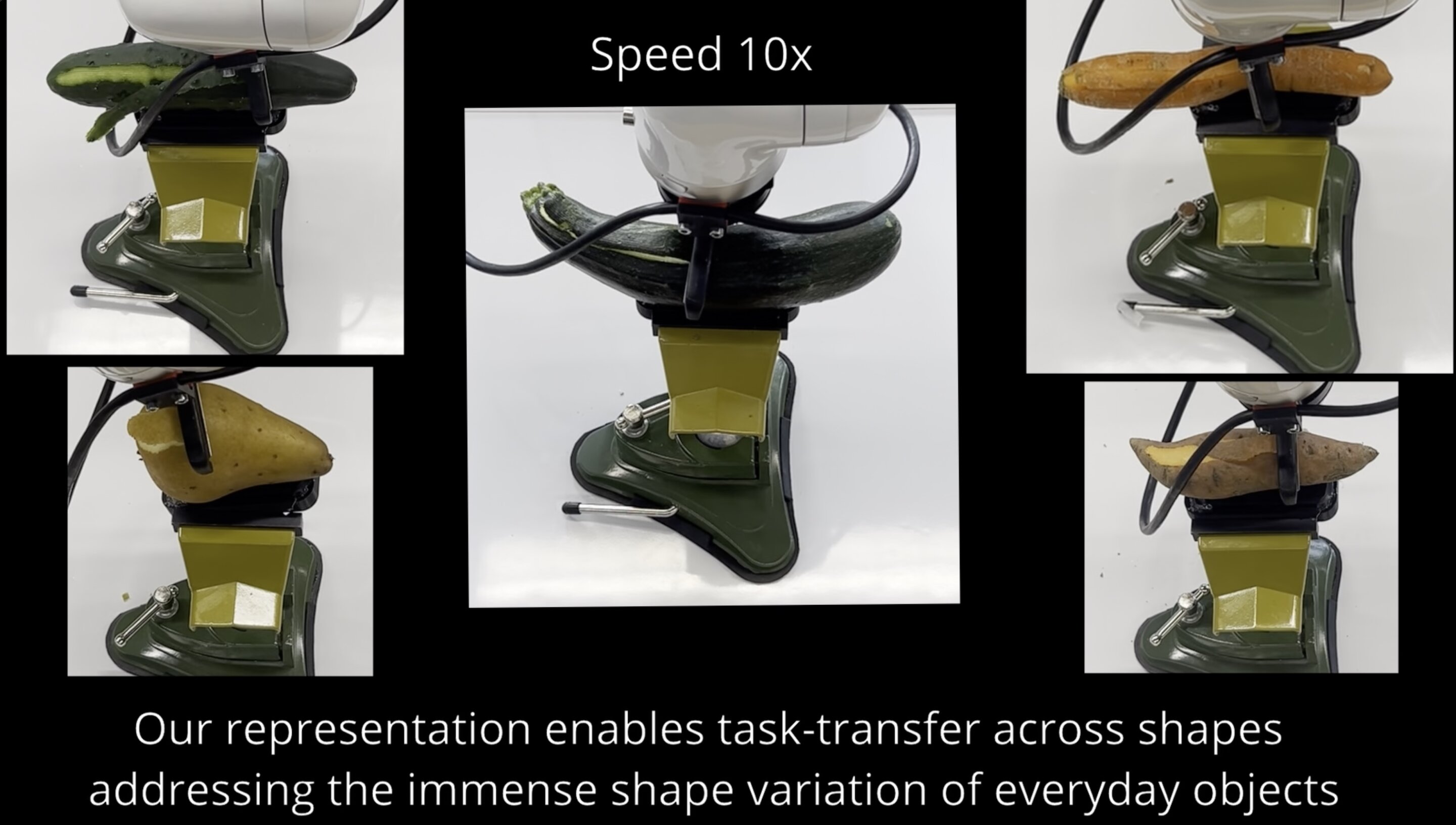 Robot Dexterity Breakthrough: Handling Curved Objects Like Bananas and Cups