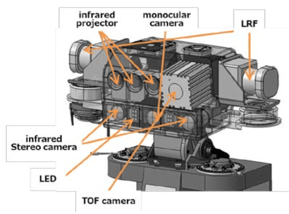 Honda E2-DRT photo 3