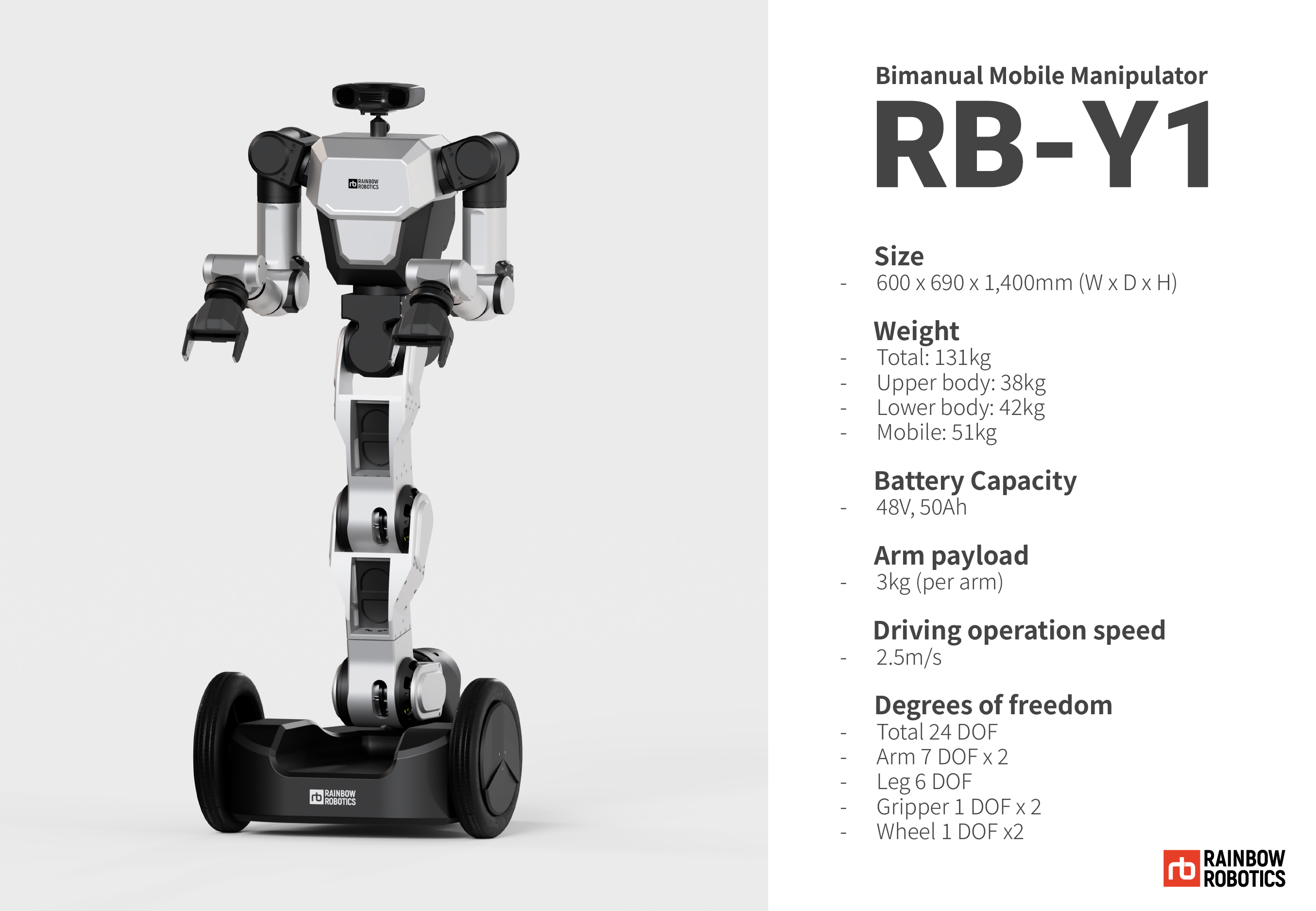 Rainbow Robotics RB-Y1 — Precio, Especificaciones y Listados photo 7