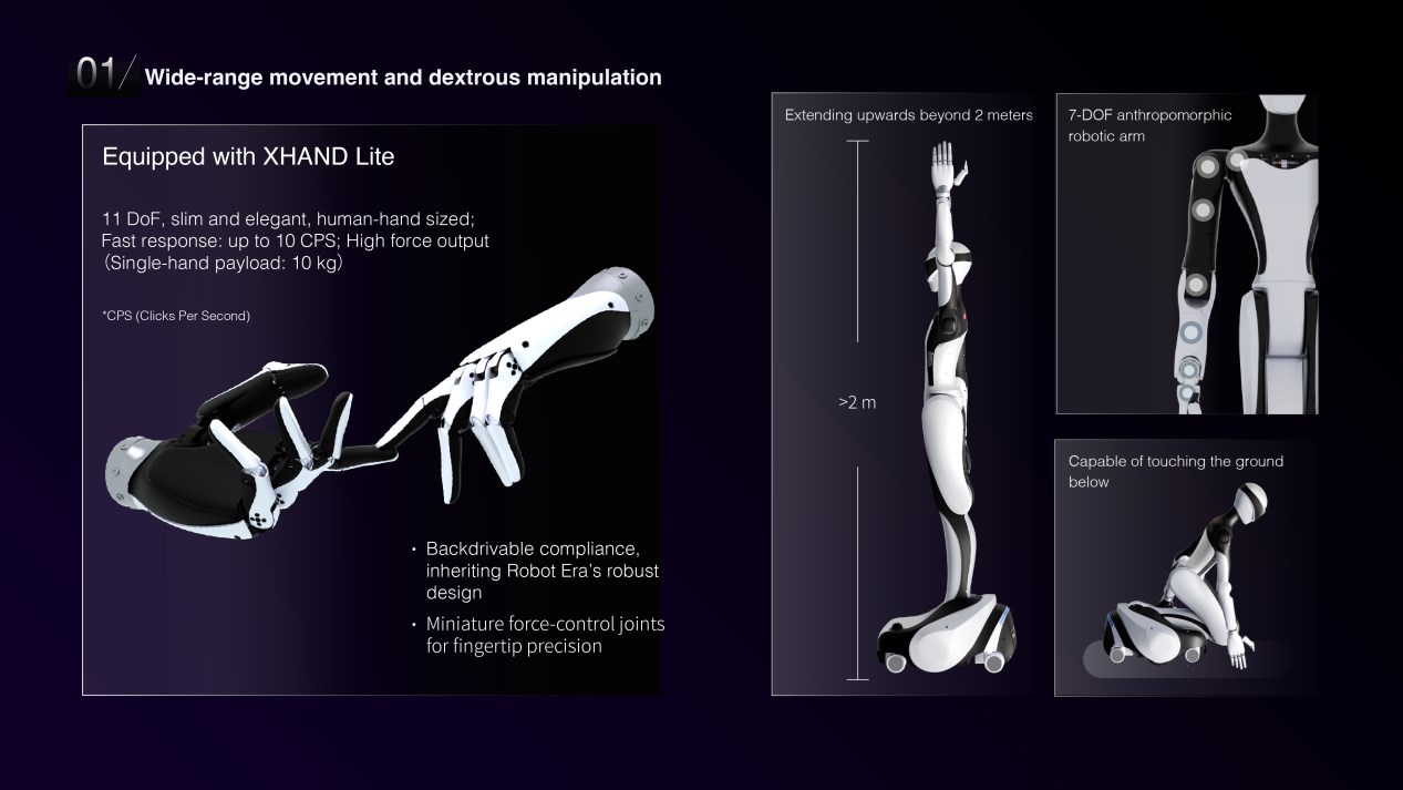 RobotEra Q5
