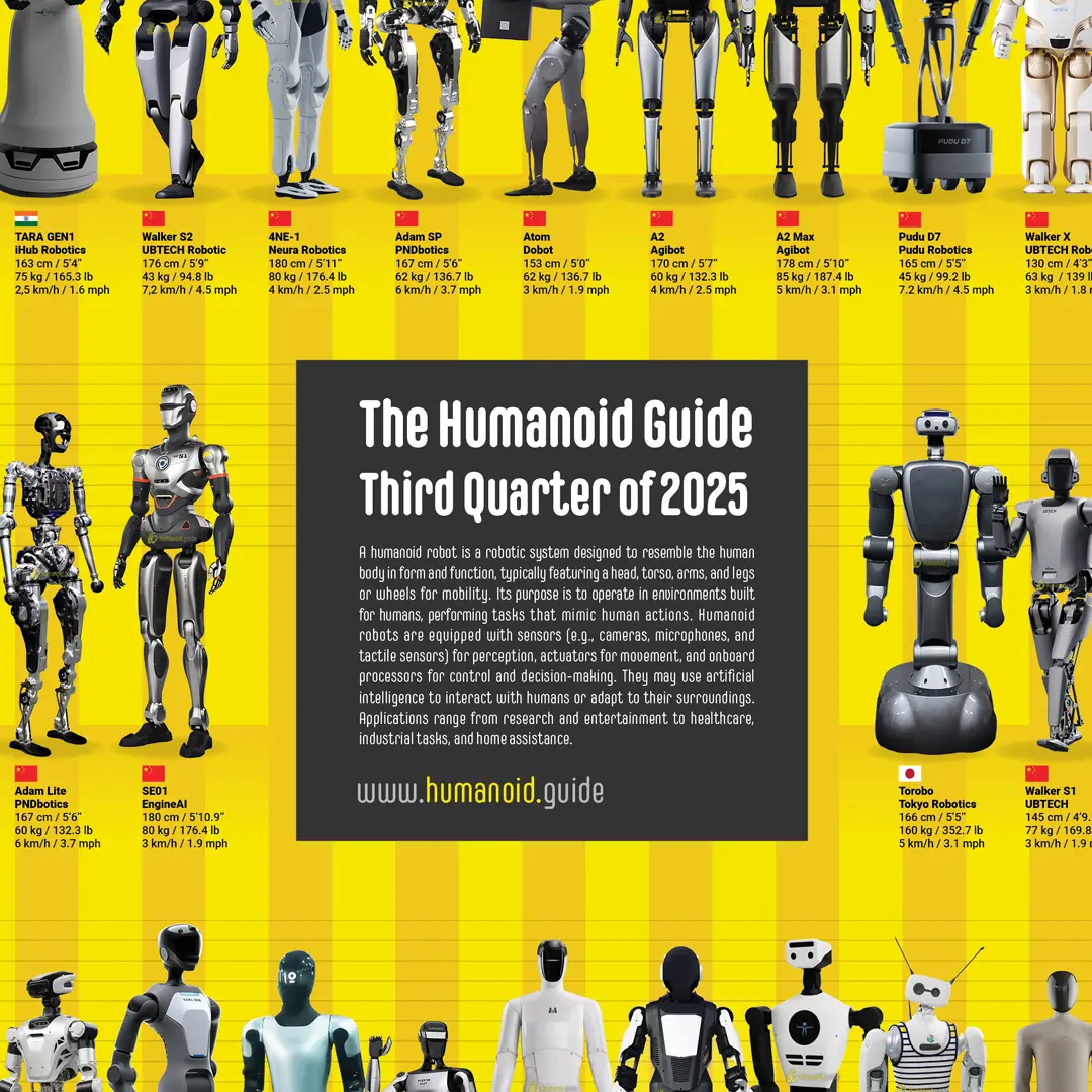 Humanoid robot wallpapers (Q3) photo 3