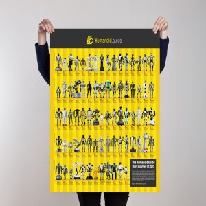Physical humanoid robot poster (2026 Q1), darkmode